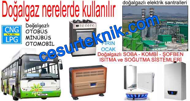 Doğalgaz nerelerde kullanılır Doğalgaz nerelerde kullanılır