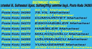 Sultangazi posta kodları
